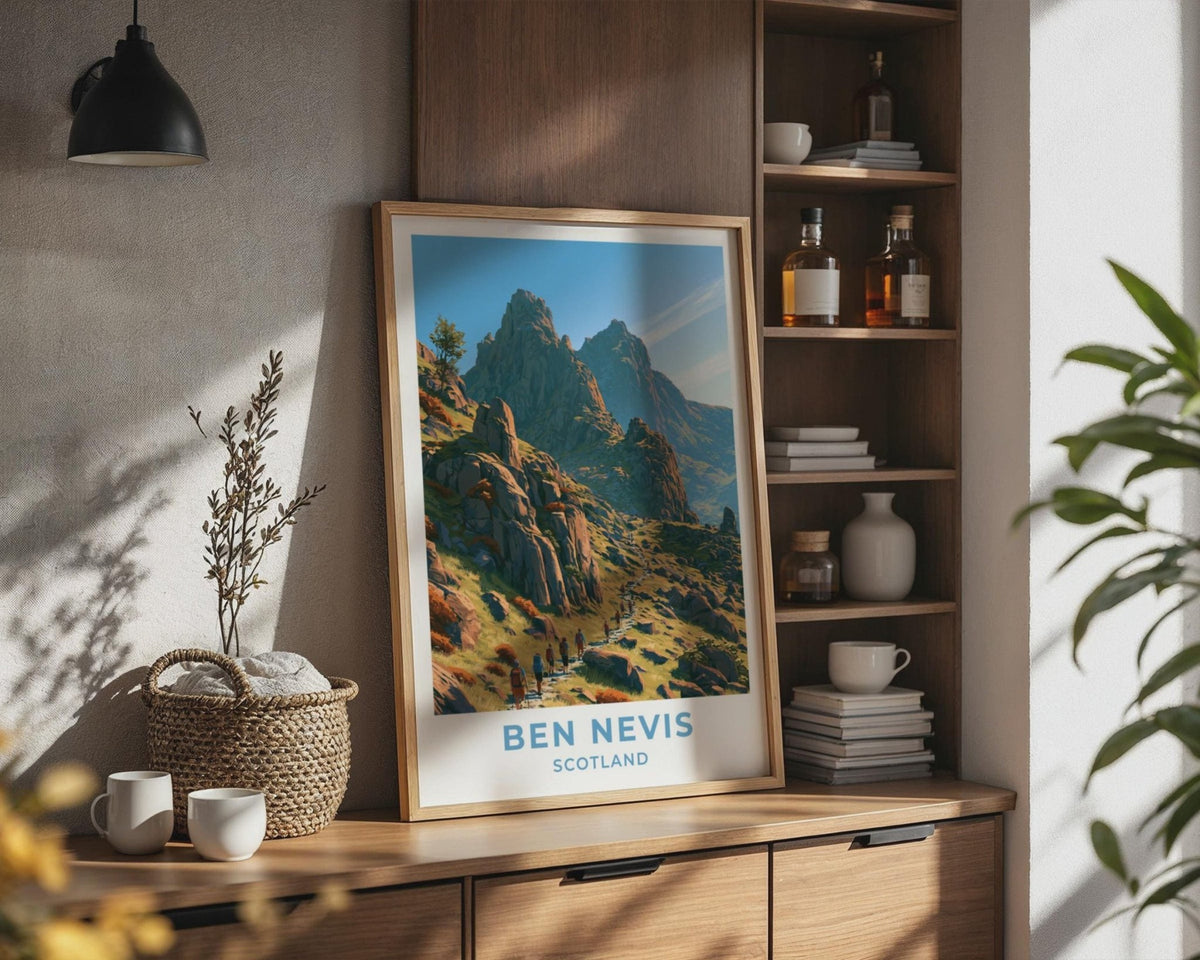 Ben Nevis Poster - WanderWall