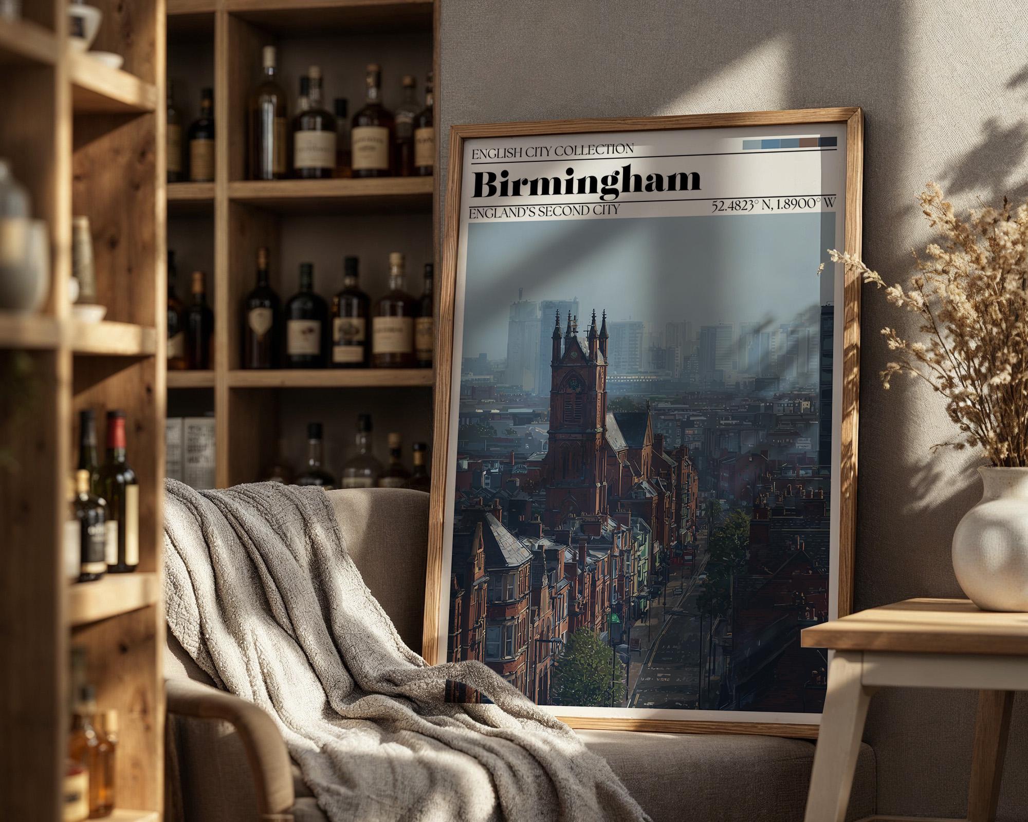 Birmingham England Travel Poster – Birmingham Wall Art Print