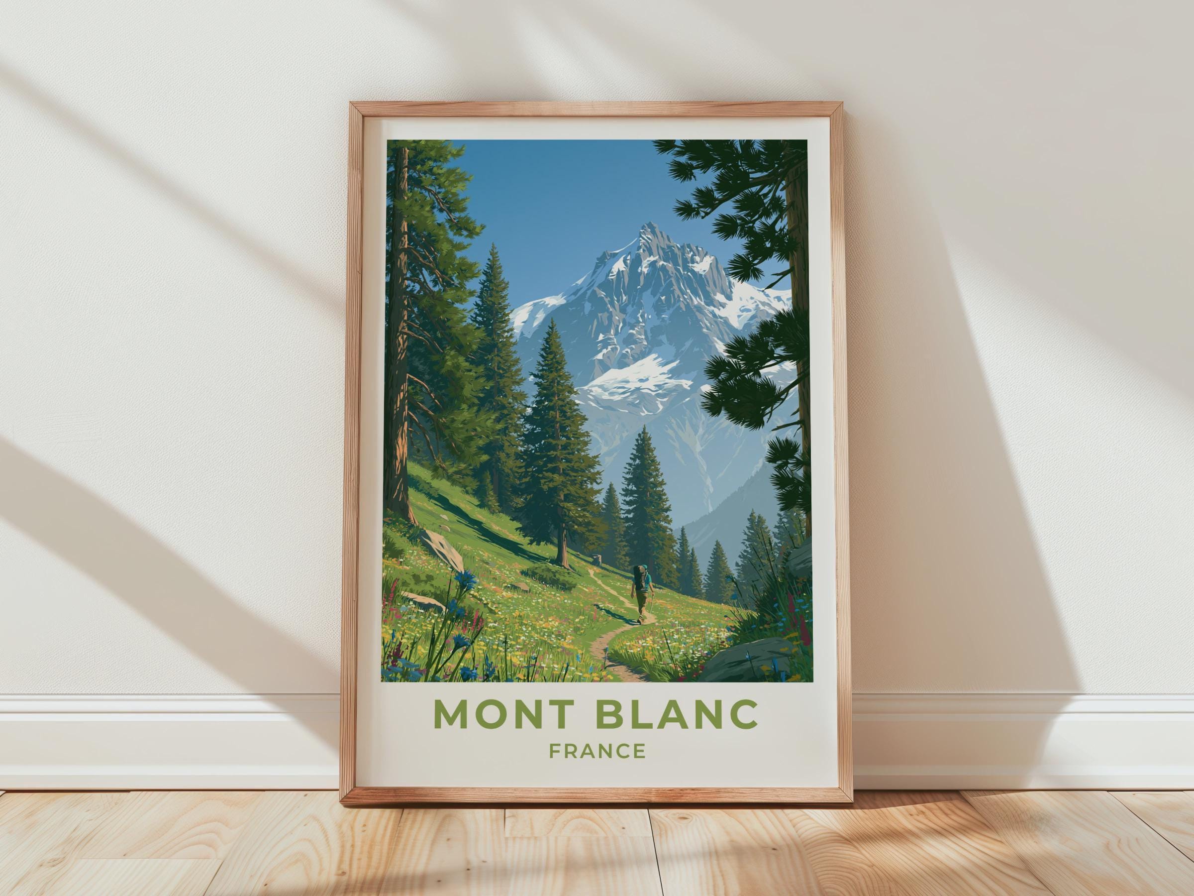 Mont Blanc Poster