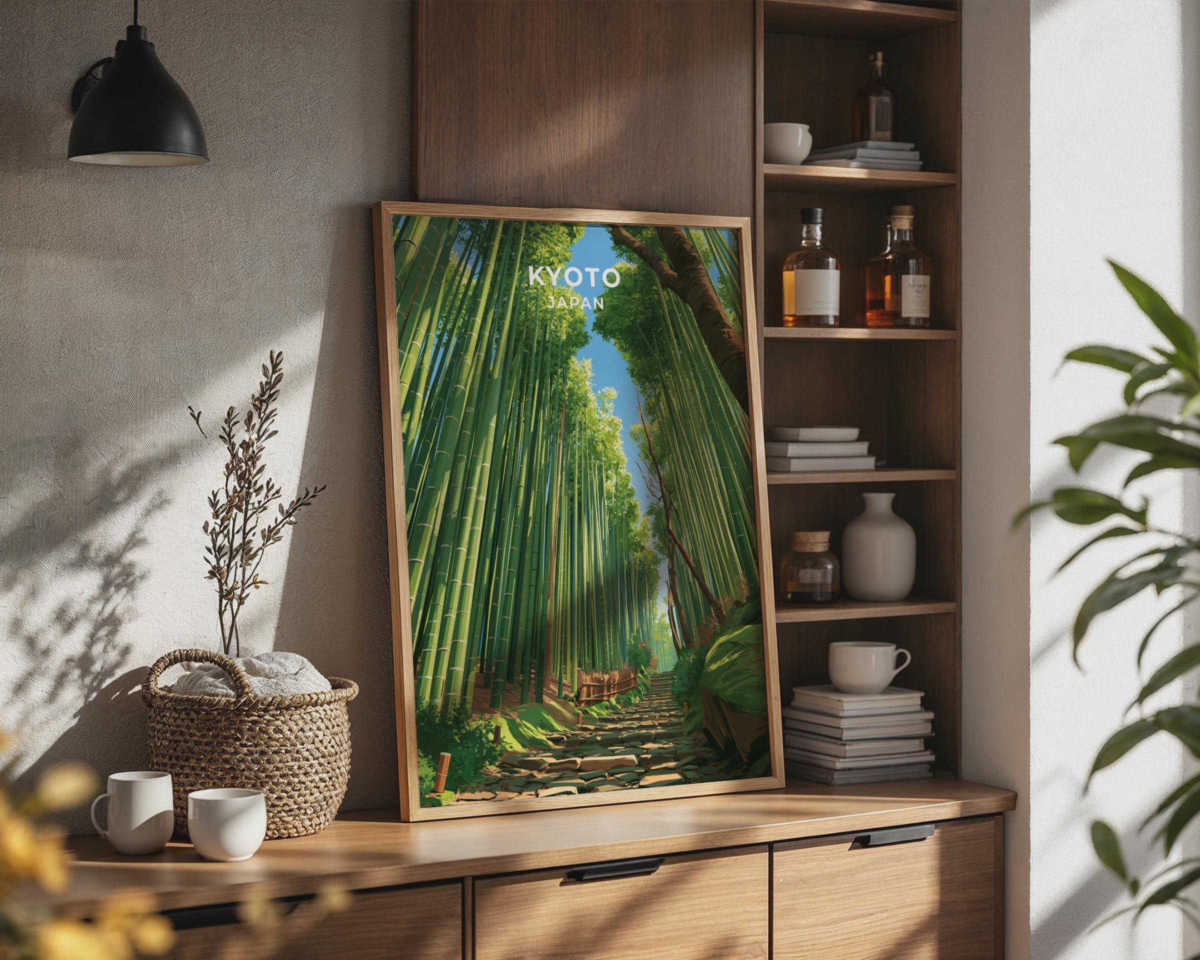 Kyoto Poster