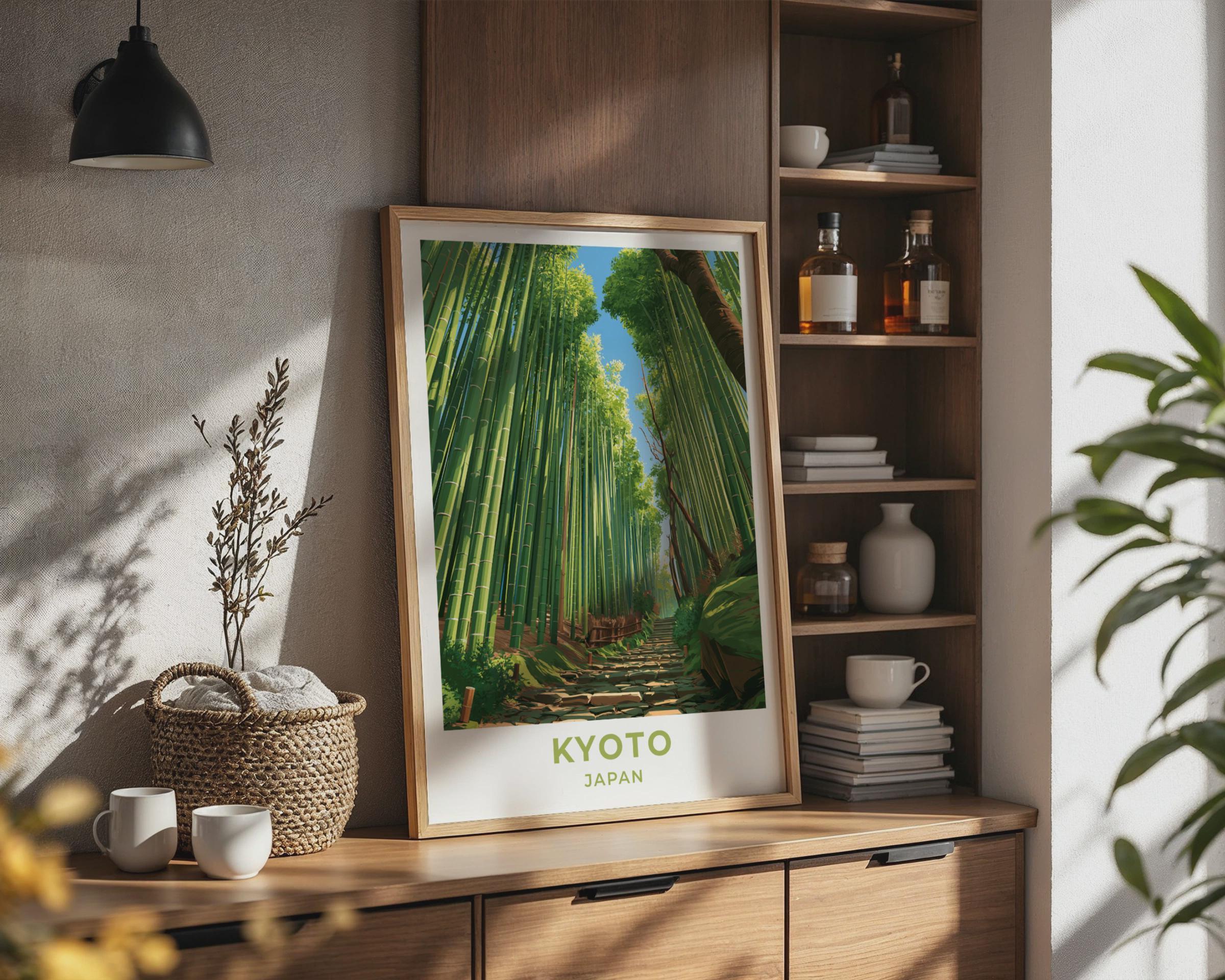 Kyoto Poster