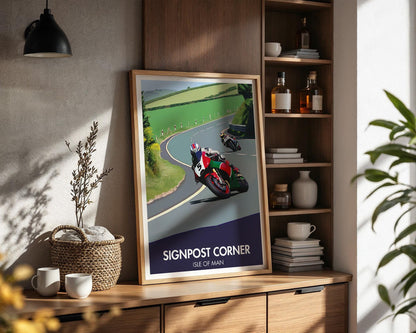 Signpost Corner Poster