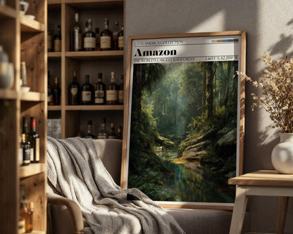 Amazon Rainforest Poster - WanderWall