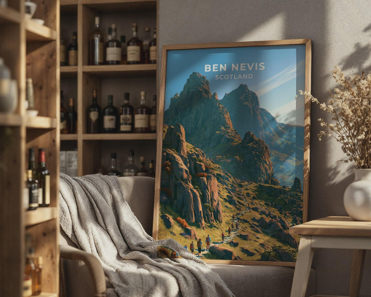 Ben Nevis Poster - WanderWall