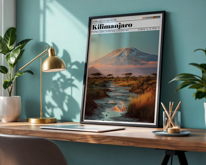 Mount Kilimanjaro Poster - Tanzanian Travel Wall Art Print
