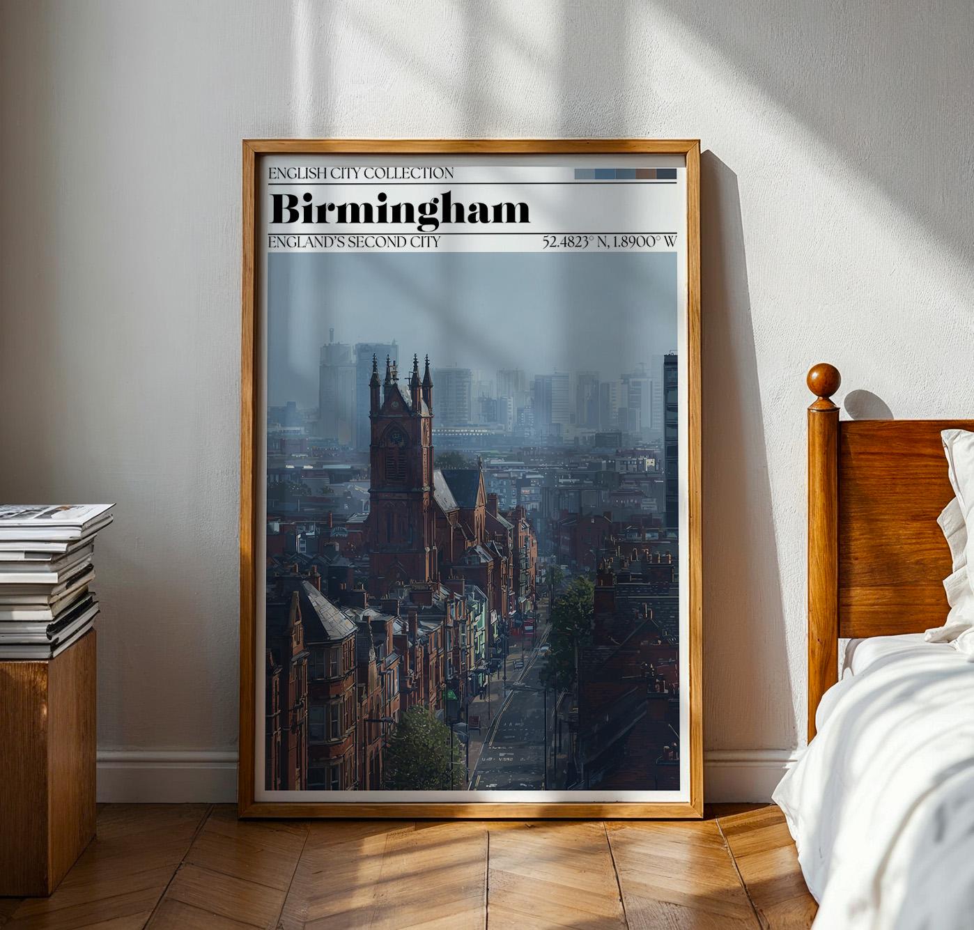 Birmingham England Travel Poster – Birmingham Wall Art Print