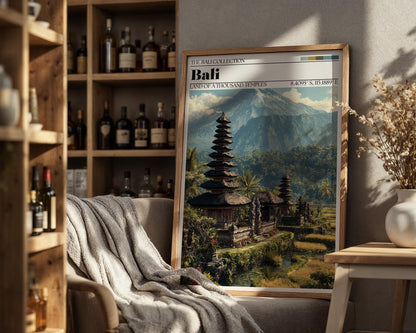 Bali Travel Poster – Bali Temple Wall Art