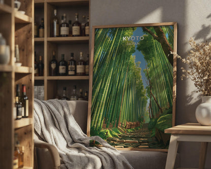 Kyoto Poster