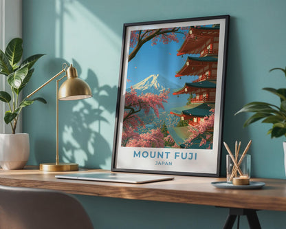 Mount Fuji Poster