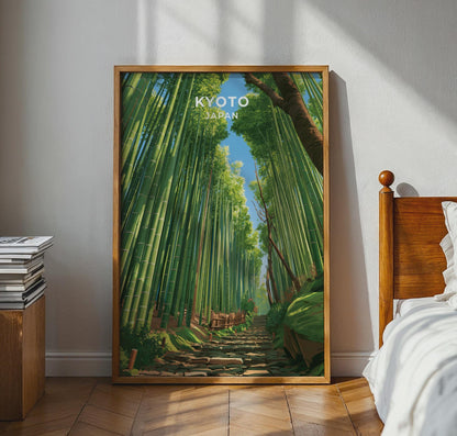 Kyoto Poster