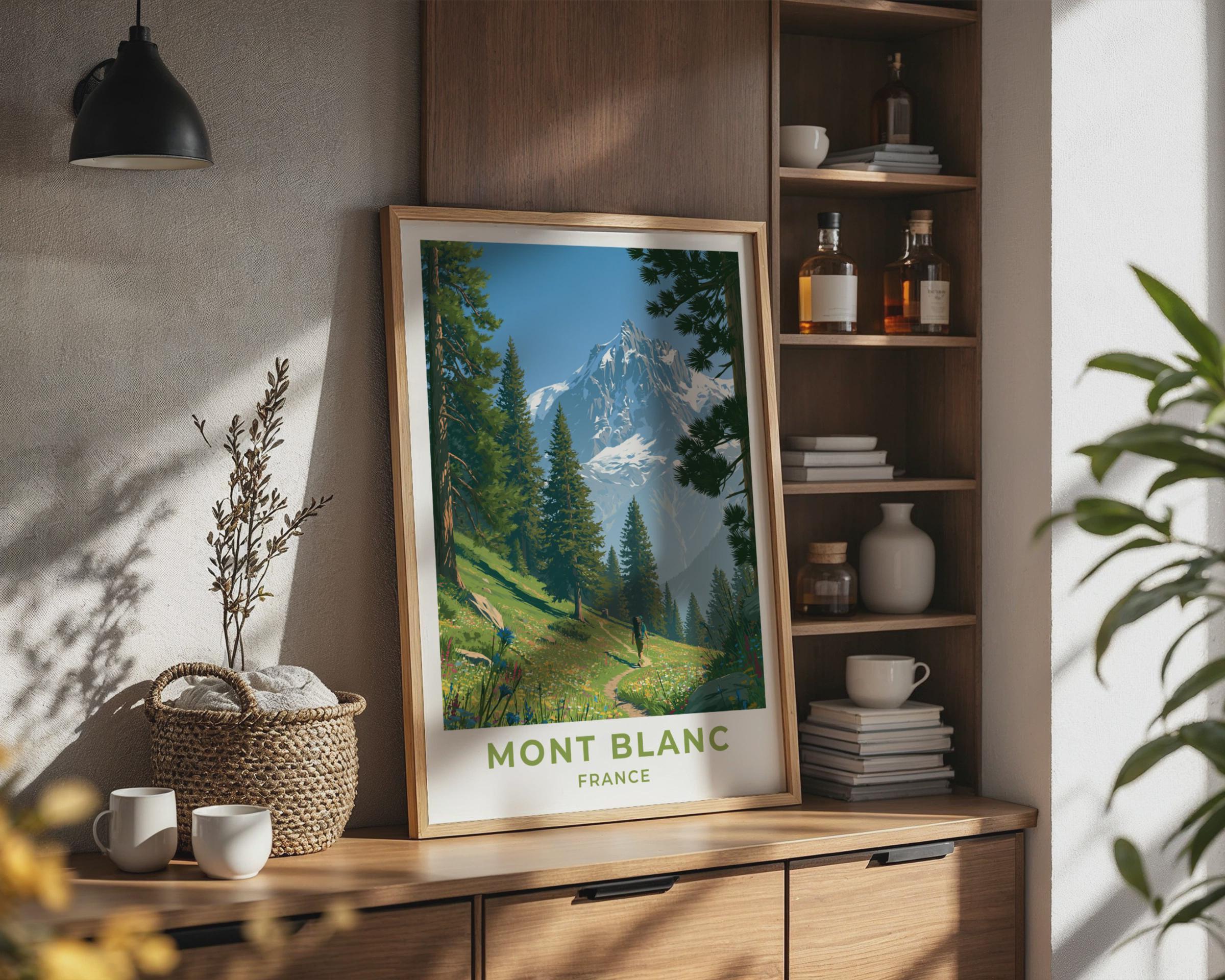 Mont Blanc Poster