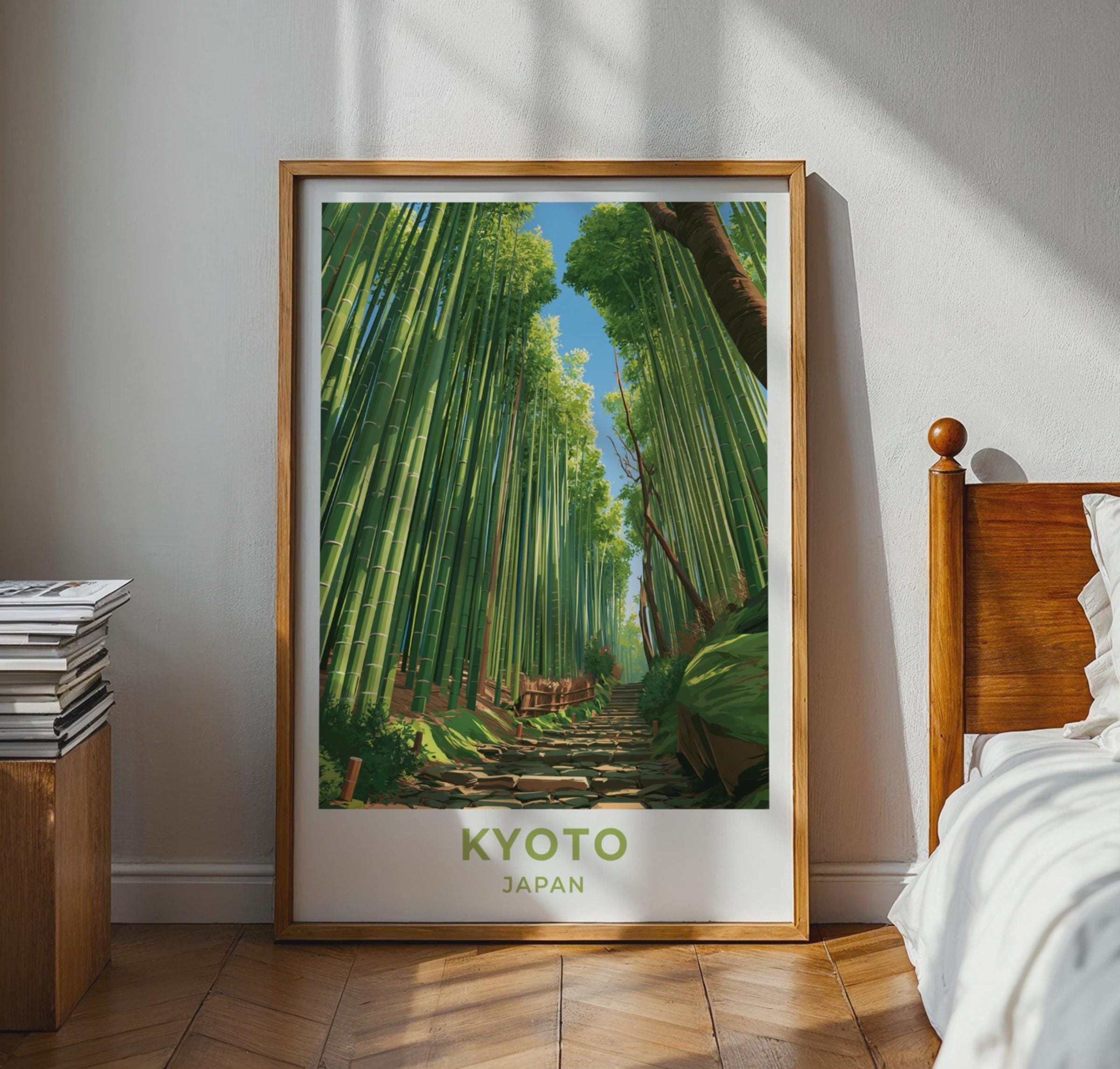 Kyoto Poster