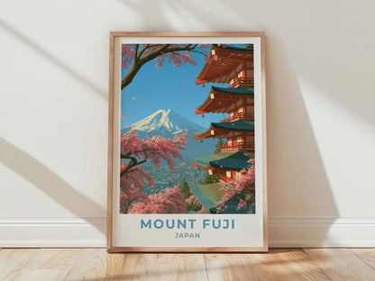 Mount Fuji Poster
