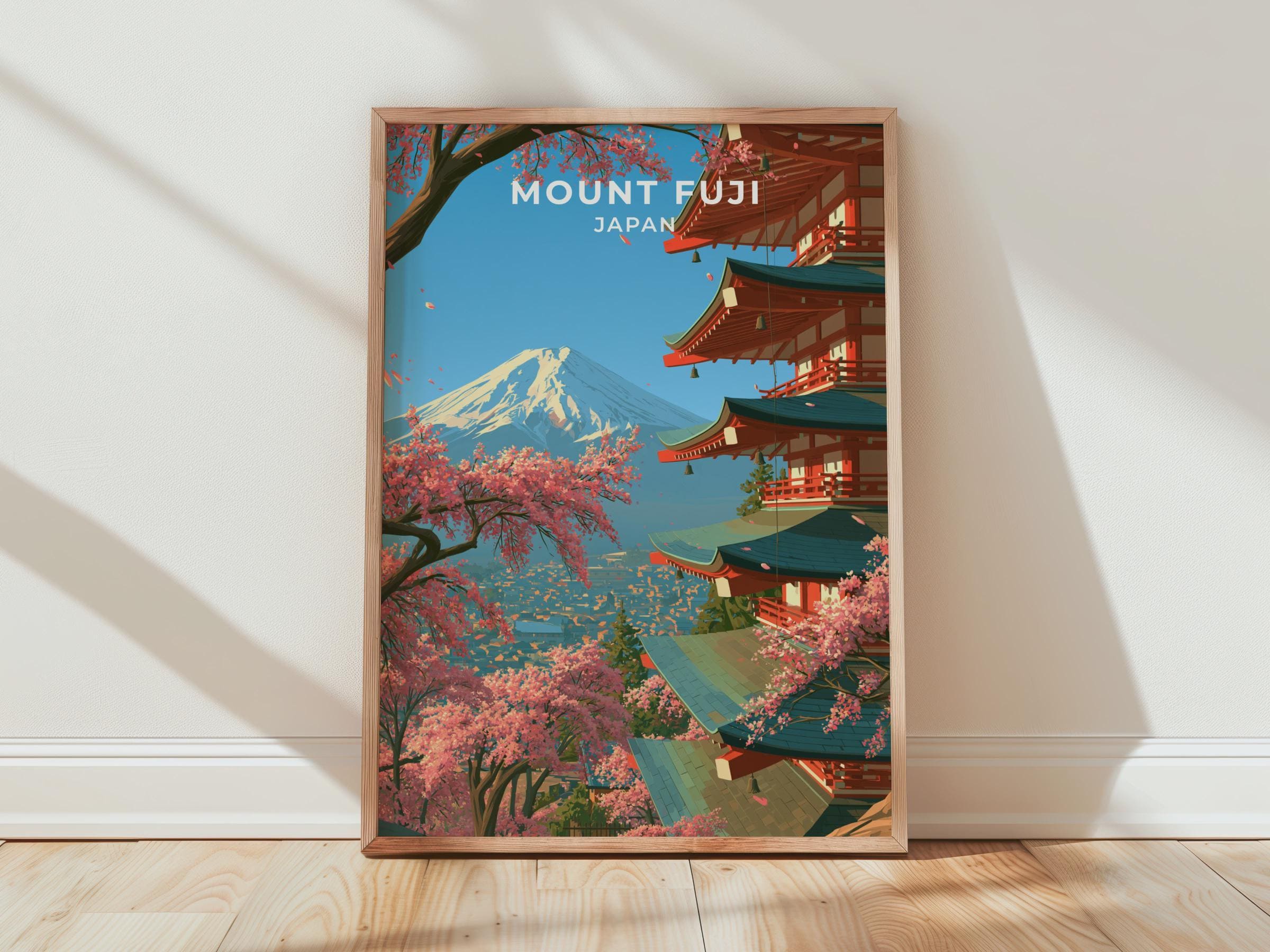 Mount Fuji Poster