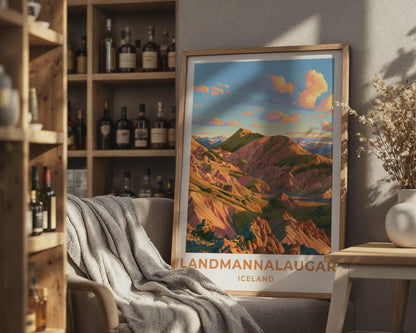 Landmannalaugar Iceland Travel Poster
