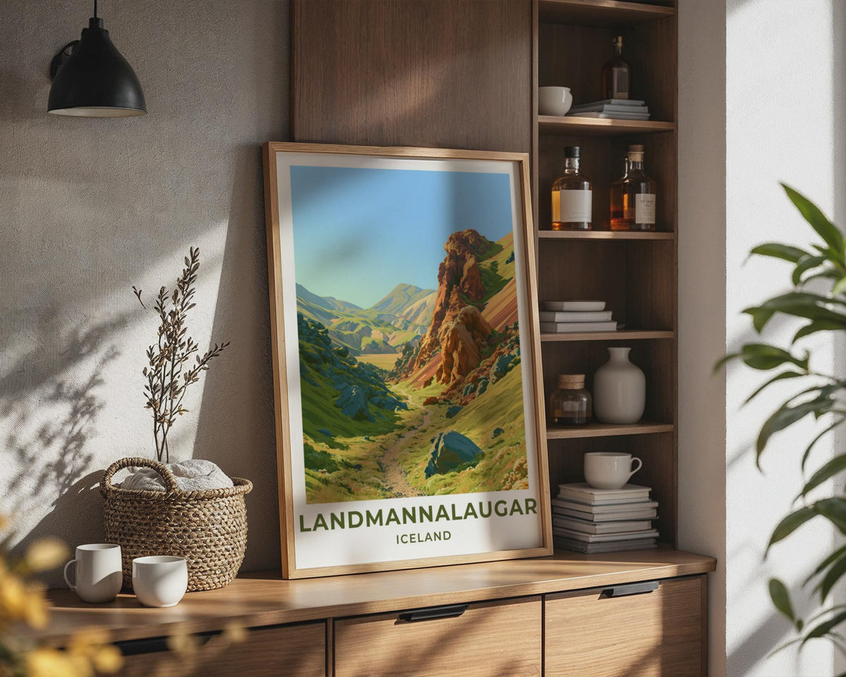 Landmannalaugar Iceland Travel Poster