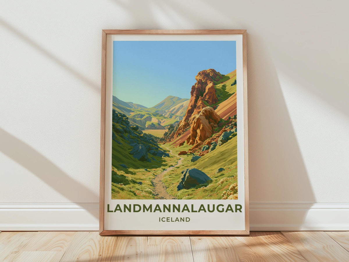 Landmannalaugar Iceland Travel Poster