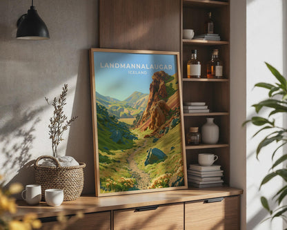 Landmannalaugar Iceland Travel Poster