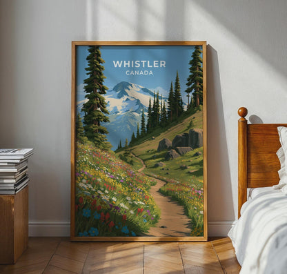 Whistler Poster - WanderWall