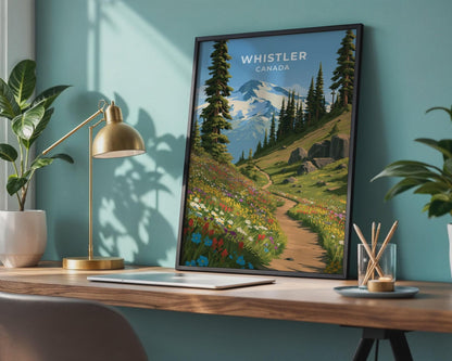 Whistler Poster - WanderWall