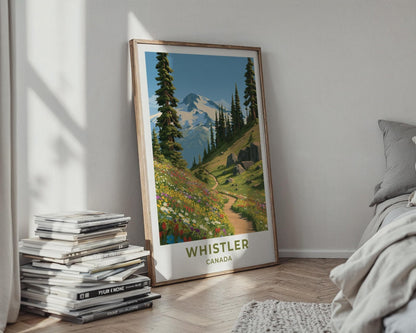 Whistler Poster - WanderWall