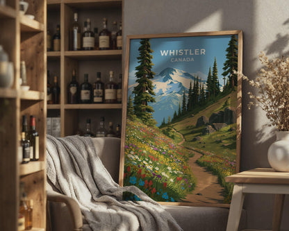 Whistler Poster - WanderWall