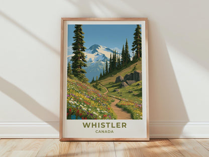 Whistler Poster - WanderWall