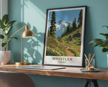 Whistler Poster - WanderWall